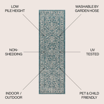 Malta Bohemian Medallion Textured Weave Indoor/outdoor Runner Rug